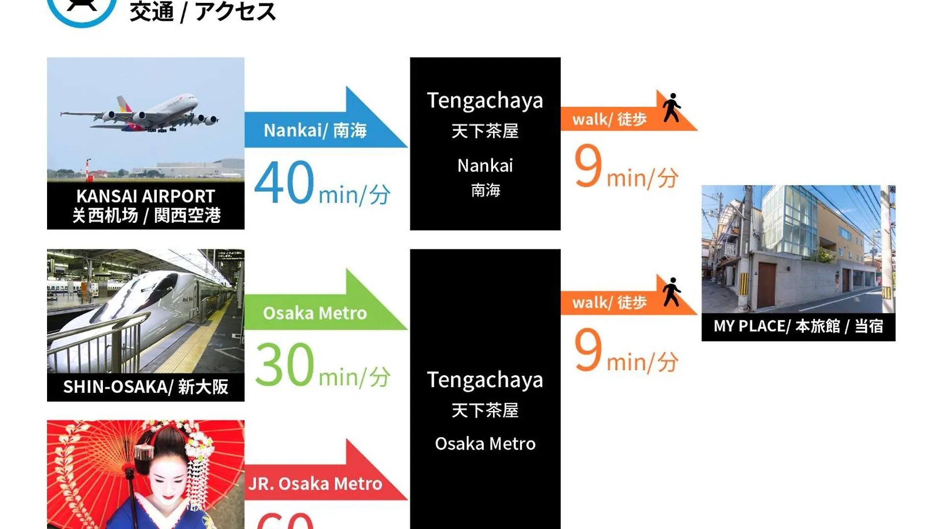 Holiday home Bijou Suites Ai Premium Osaka